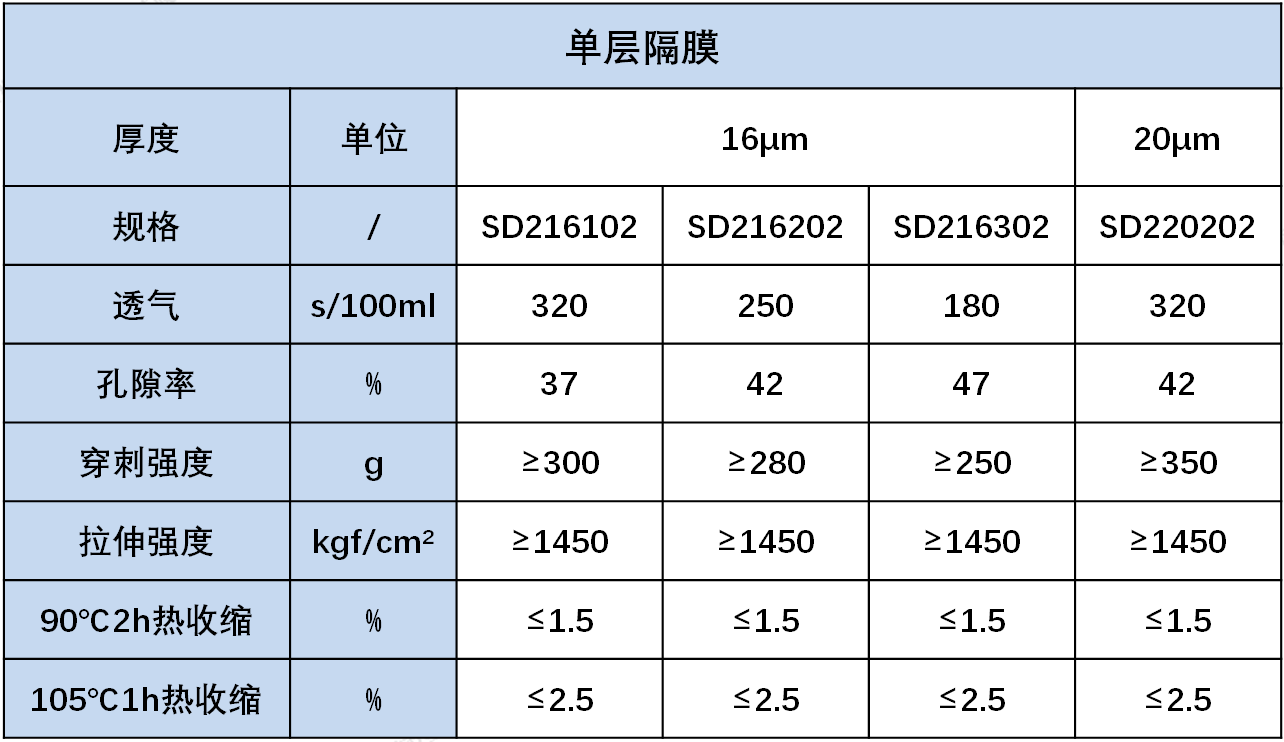 20230801\cf85cec3c2e6893047ae2403c73f01a2